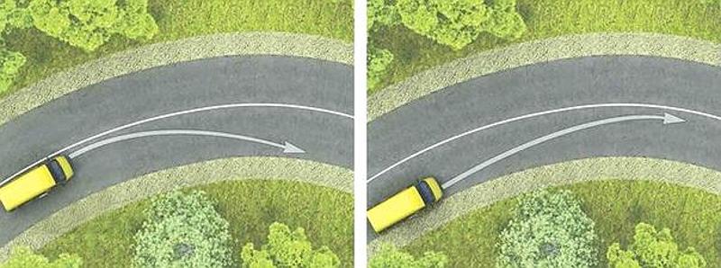 Вопрос №19 билета №16: При повороте направо обеспечение безопасности движения достигается путем выполнения поворота по траектории, которая показана: