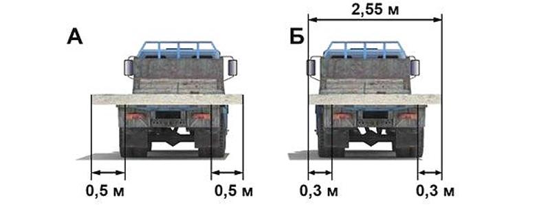 Вопрос №17 билета №26: На каком рисунке изображен автомобиль, водитель которого нарушает правила перевозки грузов?