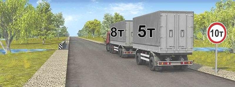 Вопрос №3 билета №28: Можно ли проехать по мосту этому автопоезду, если фактическая масса автомобиля 8 т, а прицепа 5 т?