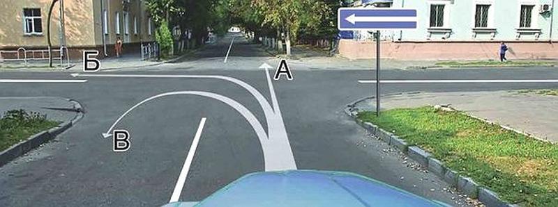 Вопрос №4 билета №32: Вам разрешается движение: