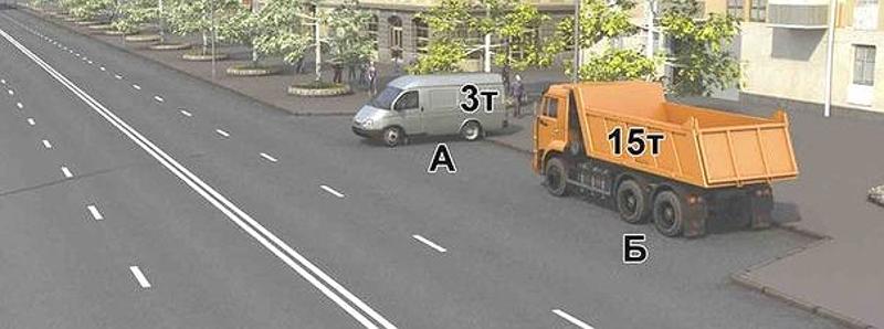 Вопрос №12 билета №5: Кто из водителей нарушил правила стоянки?