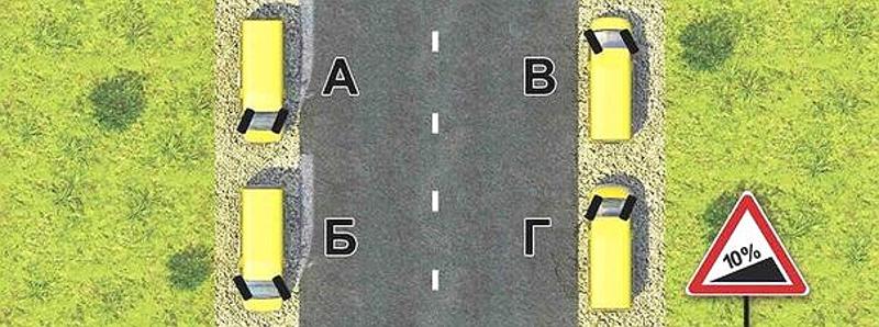 Вопрос №19 билета №6: В случае остановки на подъеме (спуске) при наличии обочины можно предотвратить самопроизвольное скатывание автобуса на проезжую часть, повернув его передние колеса в положение: