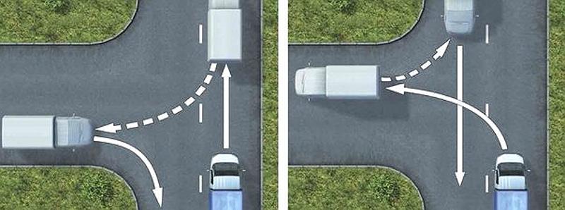 Вопрос №19 билета №9: Способ разворота с использованием прилегающей территории слева, обеспечивающий безопасность движения, показан: