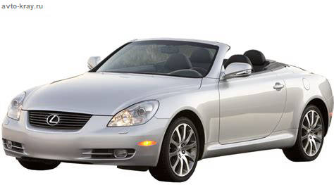 Фото SC Z4 2001-2010