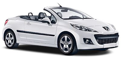 Фото 207 кабриолет 2007-2012