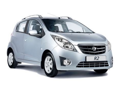 Фото R2 RC 2003-2010