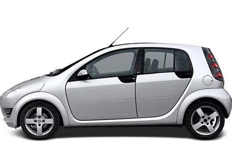 Фото Forfour I (454) хэтчбек 2004-2006