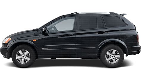 Фото Kyron DJ 2005-2007