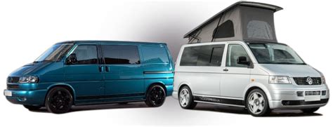 Фото Transporter T4 Furgon 1996-2003