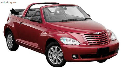 Фото PT Cruiser PT кабриолет 2004-2010